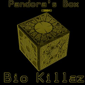 Pandoras Box