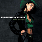 Troubles by Alicia Keys