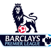 Barclays Premier League