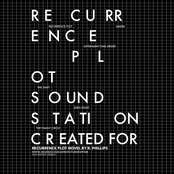 Recurrence Plot Soundstation
