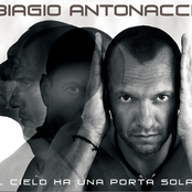 Lo Conosco Poco by Biagio Antonacci