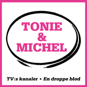 TV:s Kanaler