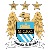 Manchester City F.c.