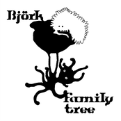 Family Tree