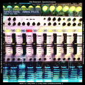 Spectral Analysis