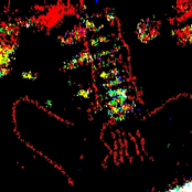 Guitar Sounds For The Musically Deficient