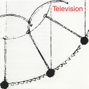 Television: Television