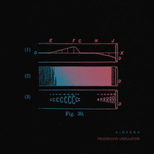 Progressive Undulation