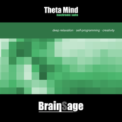 Theta Mind: Isochronic Suite