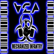 Mechanizm by V2a