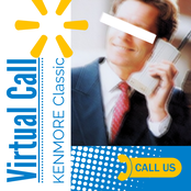 Virtual Call