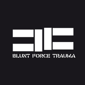 Torture by Cavalera Conspiracy