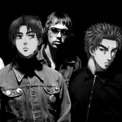 Wonderwall - Eurobeat Remix