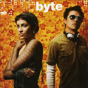 byte