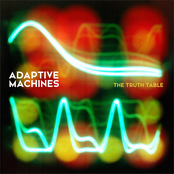 adaptive machines