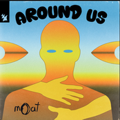 Around Us