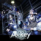 Axkey