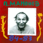 p. mamonov 84-87