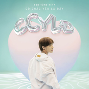 CÓ CHẮC YÊU LÀ ĐÂY