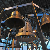 Live at the Budapest Foundry Museum with Kjetil Moster & Bálint Bolcsó