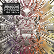 All I Know (Piano Version) - Single