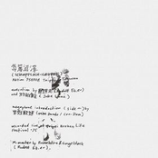 Aktion 950908 Taipei Taiwan