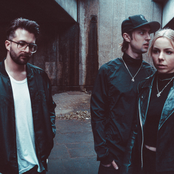 Wildlight S Lyrics Chords Russian translation of twirl me by wildlight. wildlight s lyrics chords