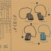 Concept Model(s) I-V
