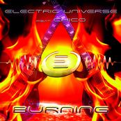 Burning by Electric Universe
