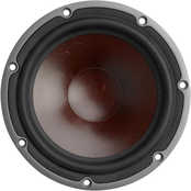 The Beat Down Vol 1. Interview Sessions