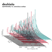 spontaneity vs. conscious action