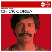 Fickle Funk by Chick Corea