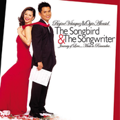 Regine Velasquez: The Songbird & The Songwriter (Journey Of Love...Music To Remember)