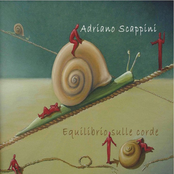 Equilibrio sulle Corde