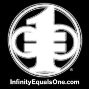 infinity equals one