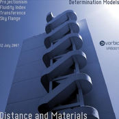 Fluidity Index by Distance And Materials