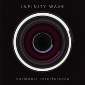 Harmonic Interference