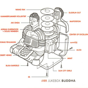 Jukebox Buddha