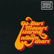 Tearing Up the Album Charts