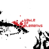 Table Of Elements