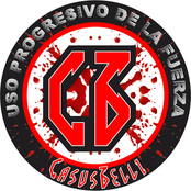 Uso Progresivo de la Fuerza