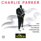 I Can't Get Started by Charlie Parker