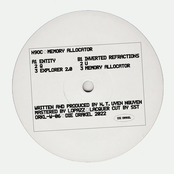 Memory Allocator EP