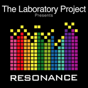 Resonance