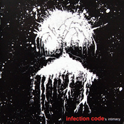 A Perfect Failure by Infection Code