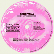 Vision Getting Blurred