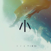 I / (Time)