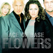 Travel To Romantis by Ace Of Base
