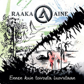 Tällä Kertaa by Raaka-aine