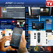 21.1: Channel Flipping Through Guides